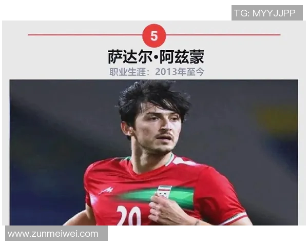 伊朗足球队史十大球星排行榜 揭秘传奇球员的辉煌成就