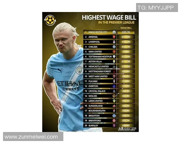 西班牙足球球星最新身价走势与未来转会市场价值深度观察