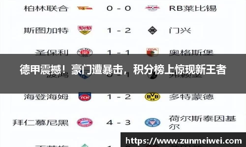 德甲震撼！豪门遭暴击，积分榜上惊现新王者