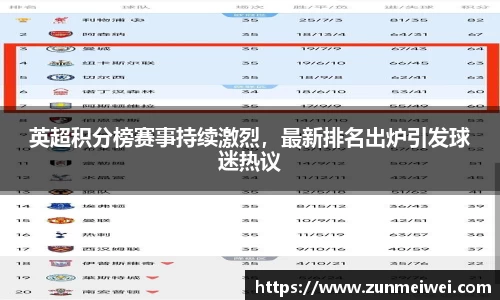 英超积分榜赛事持续激烈，最新排名出炉引发球迷热议